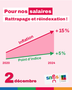 Journée d'action du 2 décembre